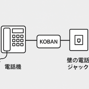 取付図
