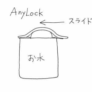 給水袋の取手の付け方の説明イラスト